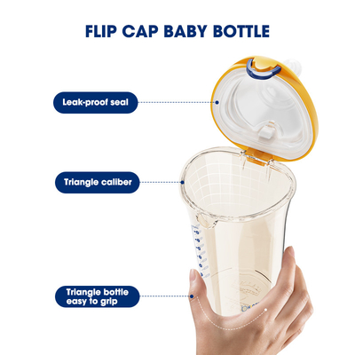 PPSU-Baby Flip Cap 8 Oz-het Voeden Flessen BPA Vrije Vlotte Stroom Antikoliek