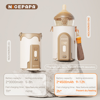 Gepersonaliseerde snelle lading baby melk warmer bruin baby accessoires voor gemakkelijke voeding