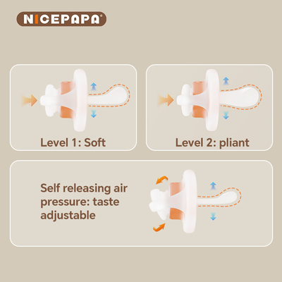 Verzacht Baby Dag En Nacht Emotionele Sensing Airbag Fopspeen Anti-verstopping Veiligheid Fopspeen 0-3 mounts