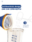 PPSU-Baby Flip Cap 8 Oz-het Voeden Flessen BPA Vrije Vlotte Stroom Antikoliek