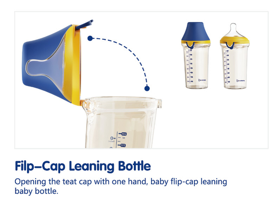 Het langzame Middelgrote Snelle van Stroomflip cap baby bottle PPSU Vrije 180ml Antikoliek van pvc